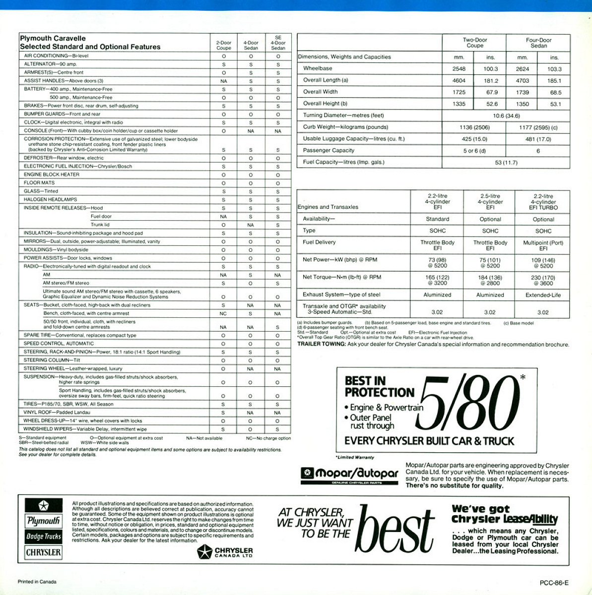 n_1986 Plymouth Caravelle (Cdn)-08.jpg
